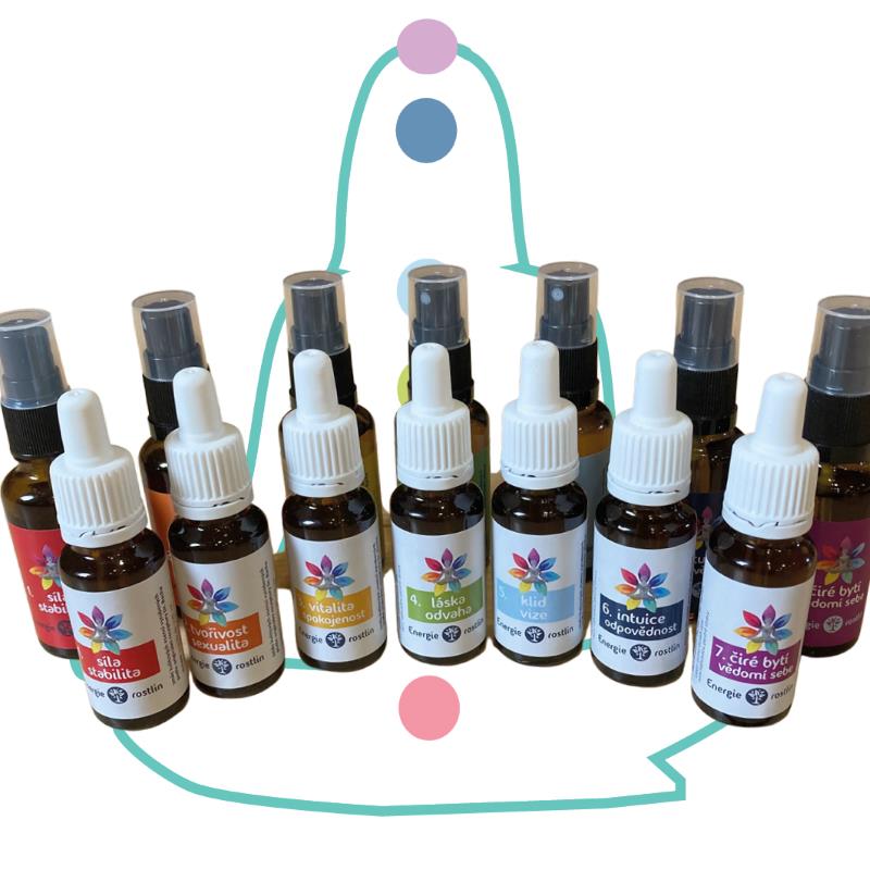 Bachovy esence cakry sprej a kapky Energie rostlin2
